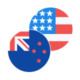 NZDUSD