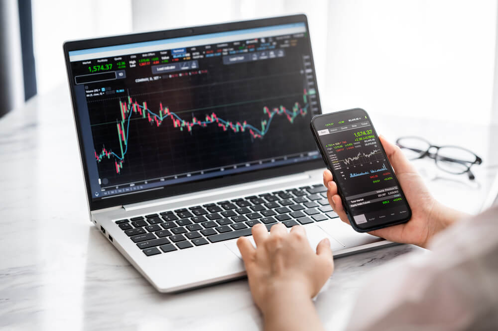 forex trading analysis