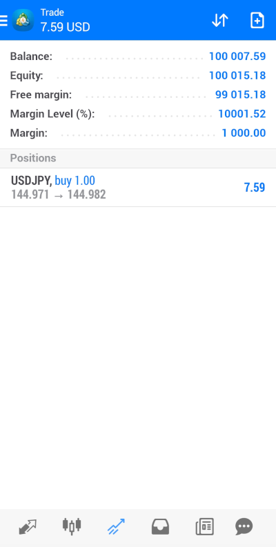 trade 2